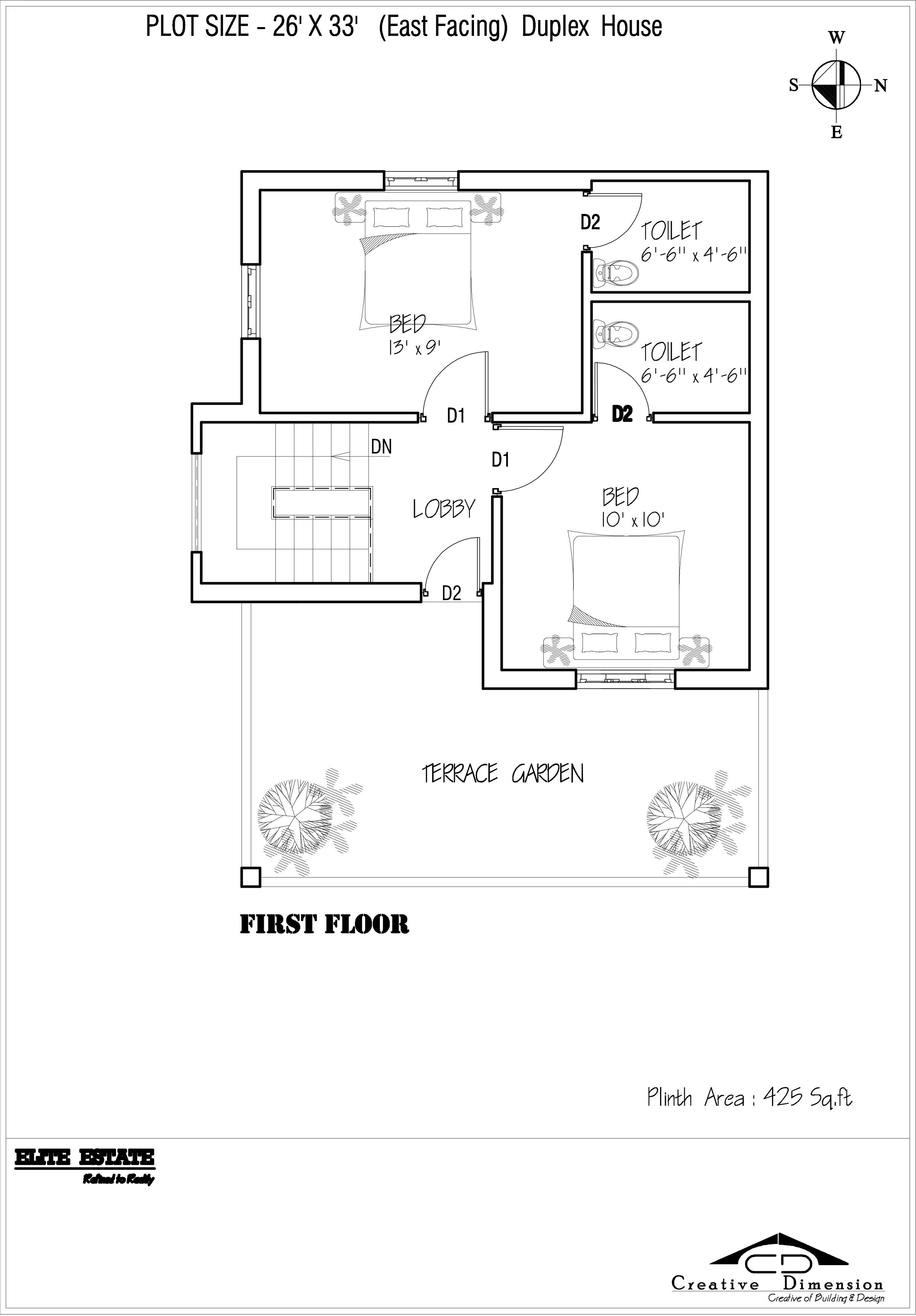 Kavin nagar projects