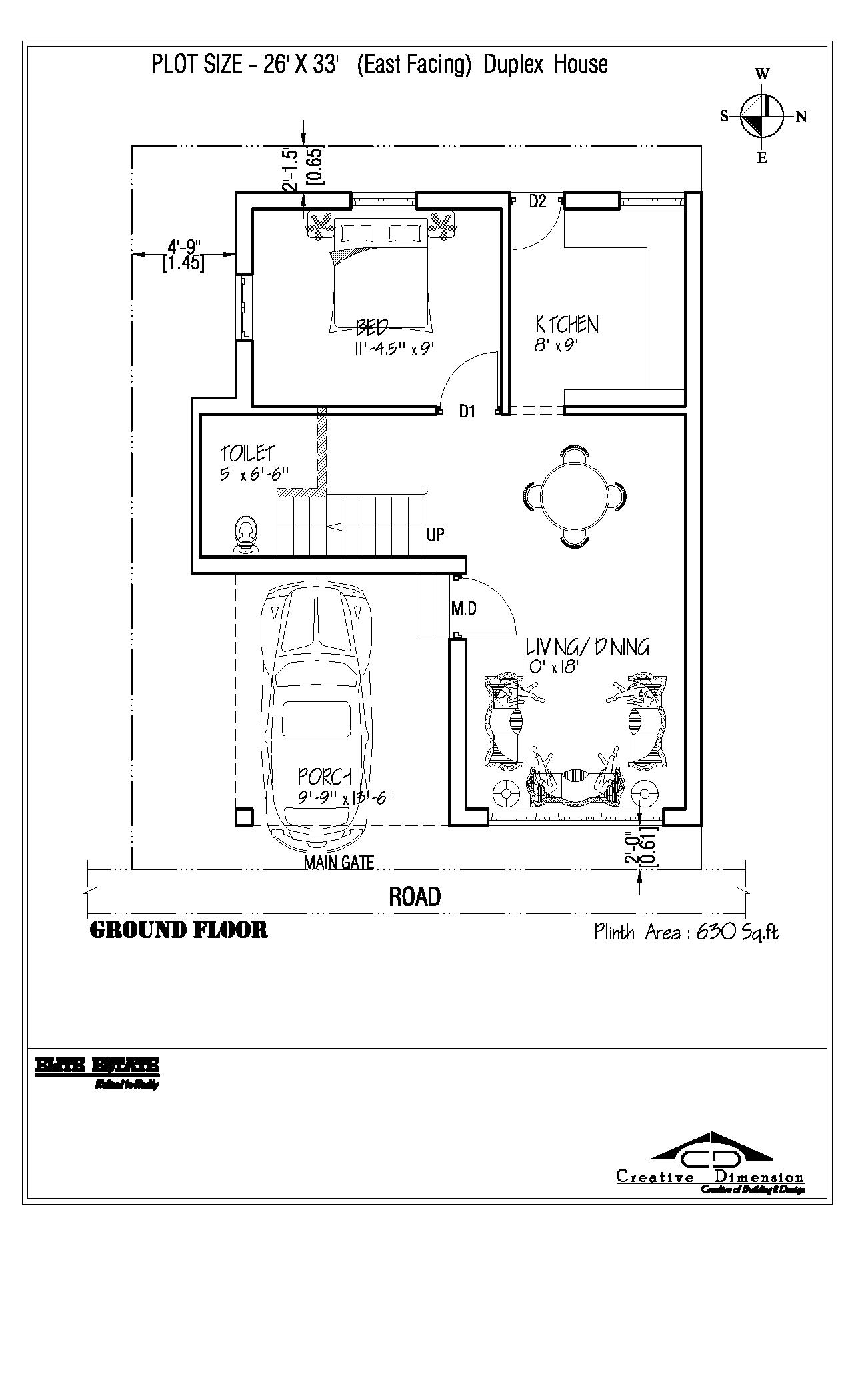 Kavin nagar projects