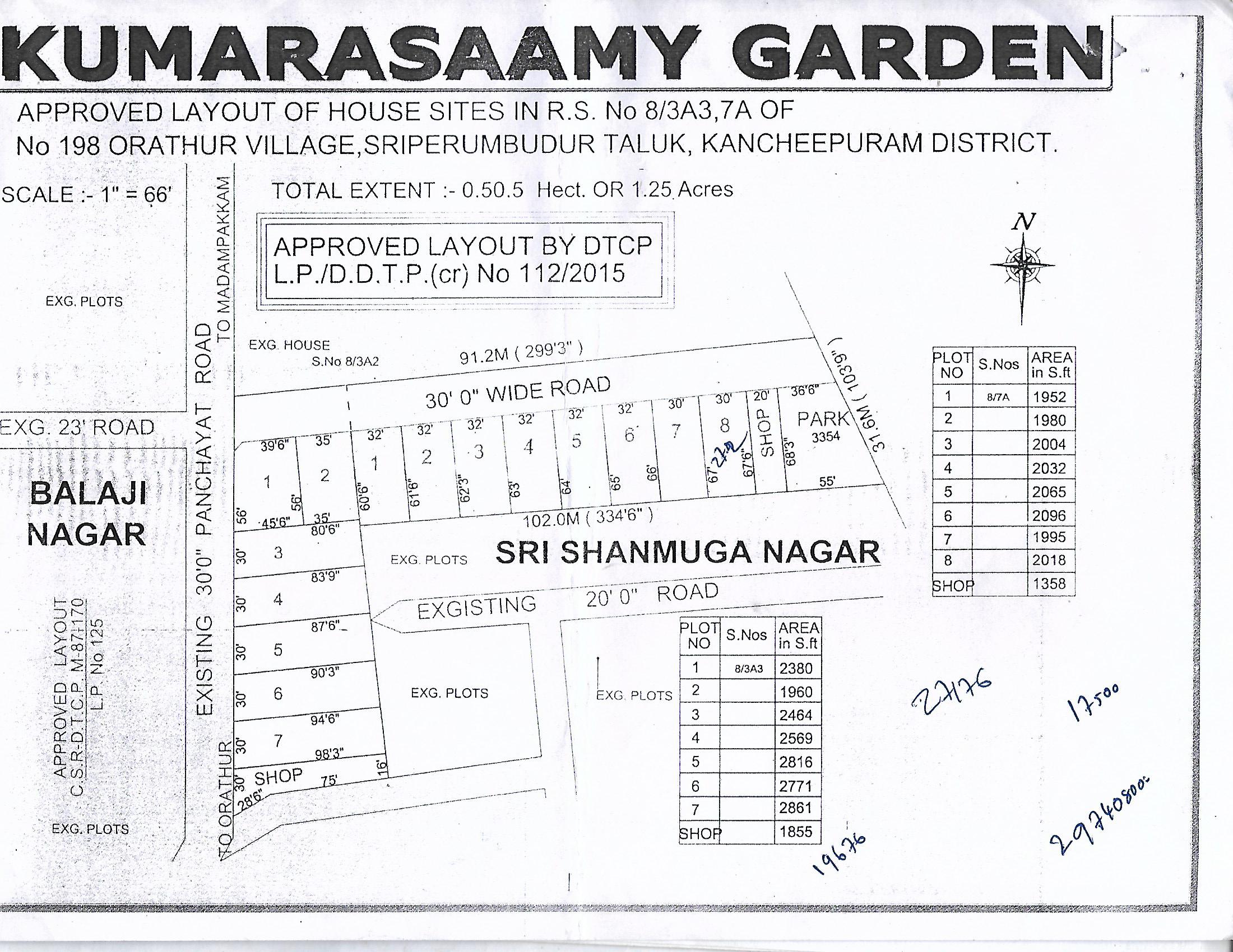 KUMARASAAMY GARDEN