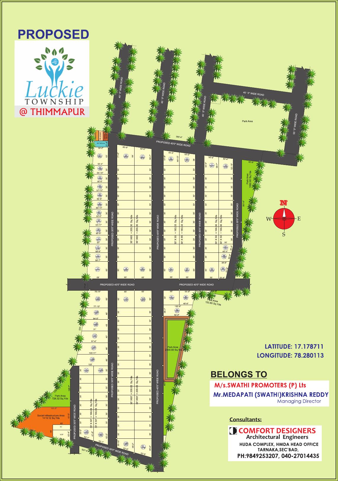 Luckie Township Thimmapur