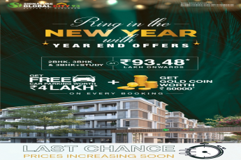 Signature Global City 93's New Year Bonanza: Exceptional Offers on 2BHK and 3BHK+Study Homes in Gurugram