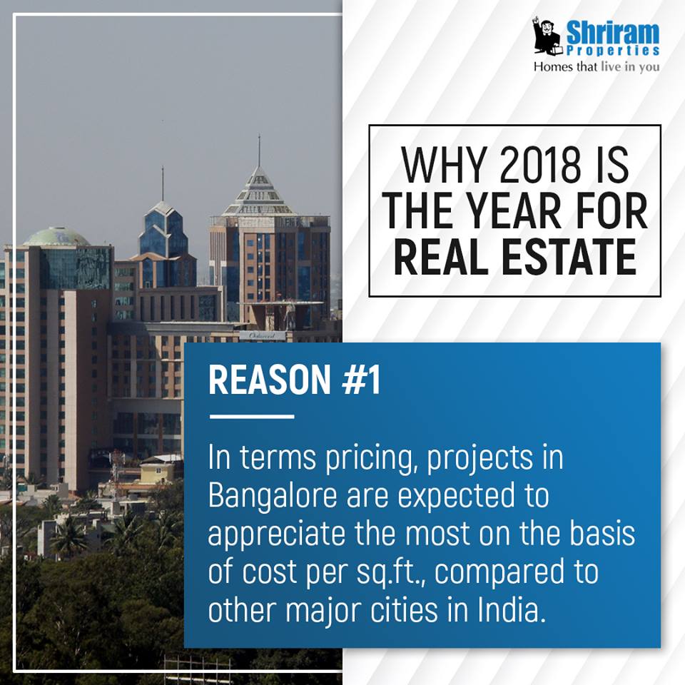 4 Reasons Why 2018 Is The Year For Real Estate In India Update