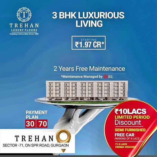 Trehan Luxury Floors: Elevate Your Lifestyle with 3 BHK Homes in Sector-71, Gurgaon Update