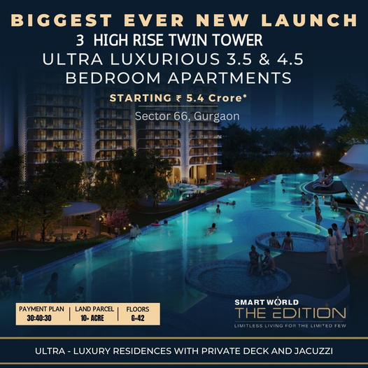 The Edition by Smart World: Redefining Luxury with Ultra-Luxurious 3.5 & 4.5 BHK Apartments in Sector 66, Gurgaon Update