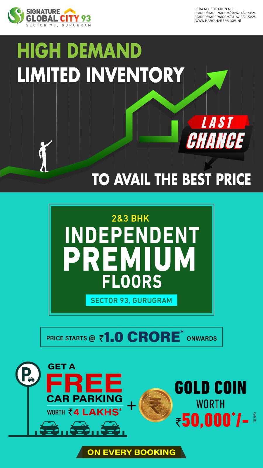 Signature Global City 93: Last Chance to Own Premium Floors in High-Demand Sector 93, Gurugram Update