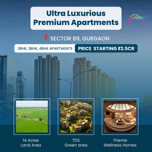 Embrace Serenity at Godrej's Ultra Luxurious Premium Apartments in Sector 89, Gurugram Update