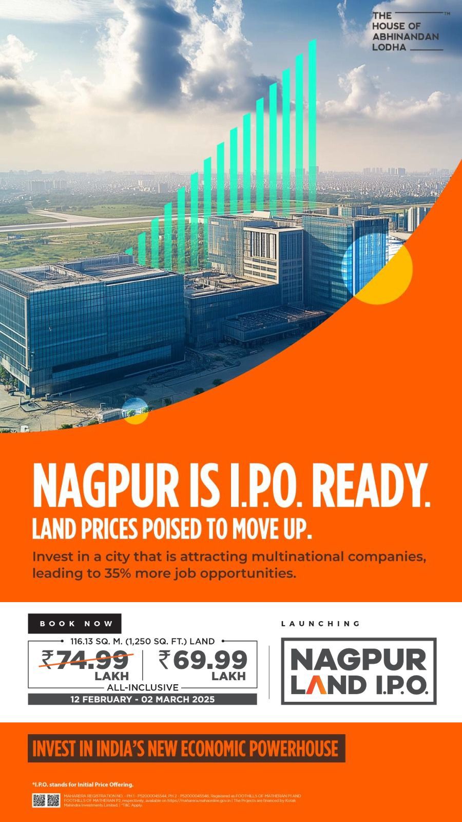 Discover Nagpur Land IPO by House of Abhinandan Lodha, Starting at ₹69.99 Lakh Update