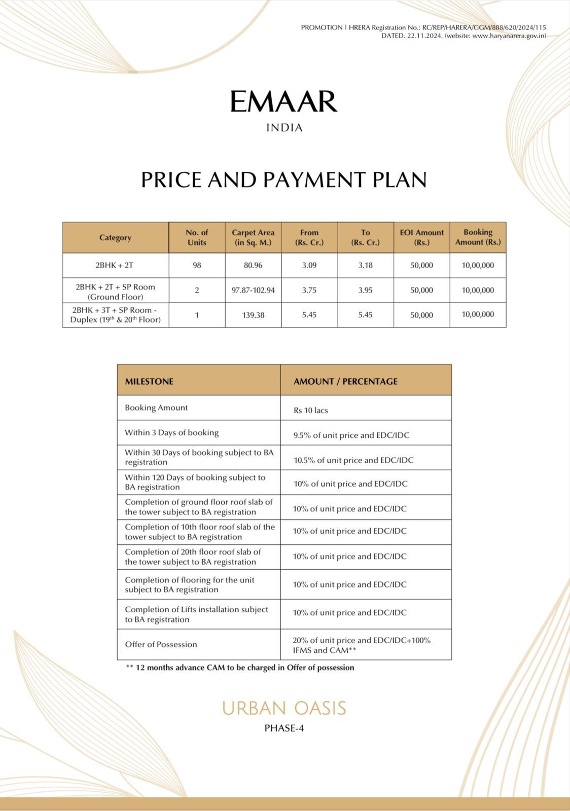 Explore Luxurious Living at Emaar Urban Oasis, Phase-4, Starting from ?3.09 Cr Update