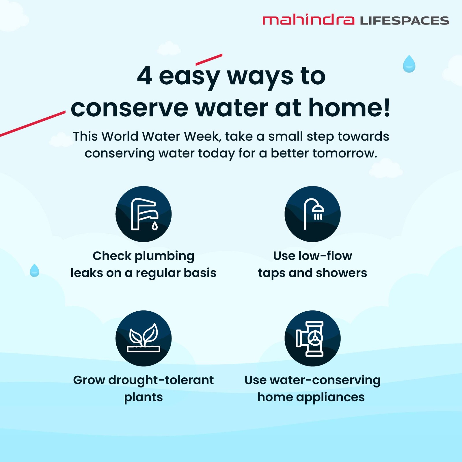 Mahindra Lifespaces Advocates Sustainable Living with Easy Water Conservation Tips Update